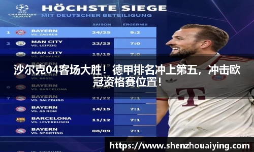 沙尔克04客场大胜！德甲排名冲上第五，冲击欧冠资格赛位置！