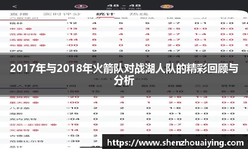 2017年与2018年火箭队对战湖人队的精彩回顾与分析