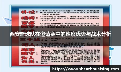 西安篮球队在邀请赛中的速度优势与战术分析