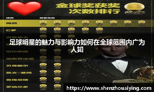 足球明星的魅力与影响力如何在全球范围内广为人知
