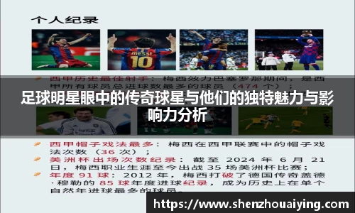 足球明星眼中的传奇球星与他们的独特魅力与影响力分析