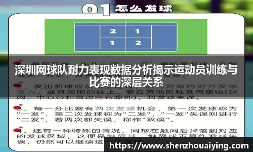 深圳网球队耐力表现数据分析揭示运动员训练与比赛的深层关系